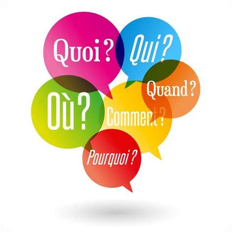 Quelles questions vous a